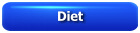 fatloss articles